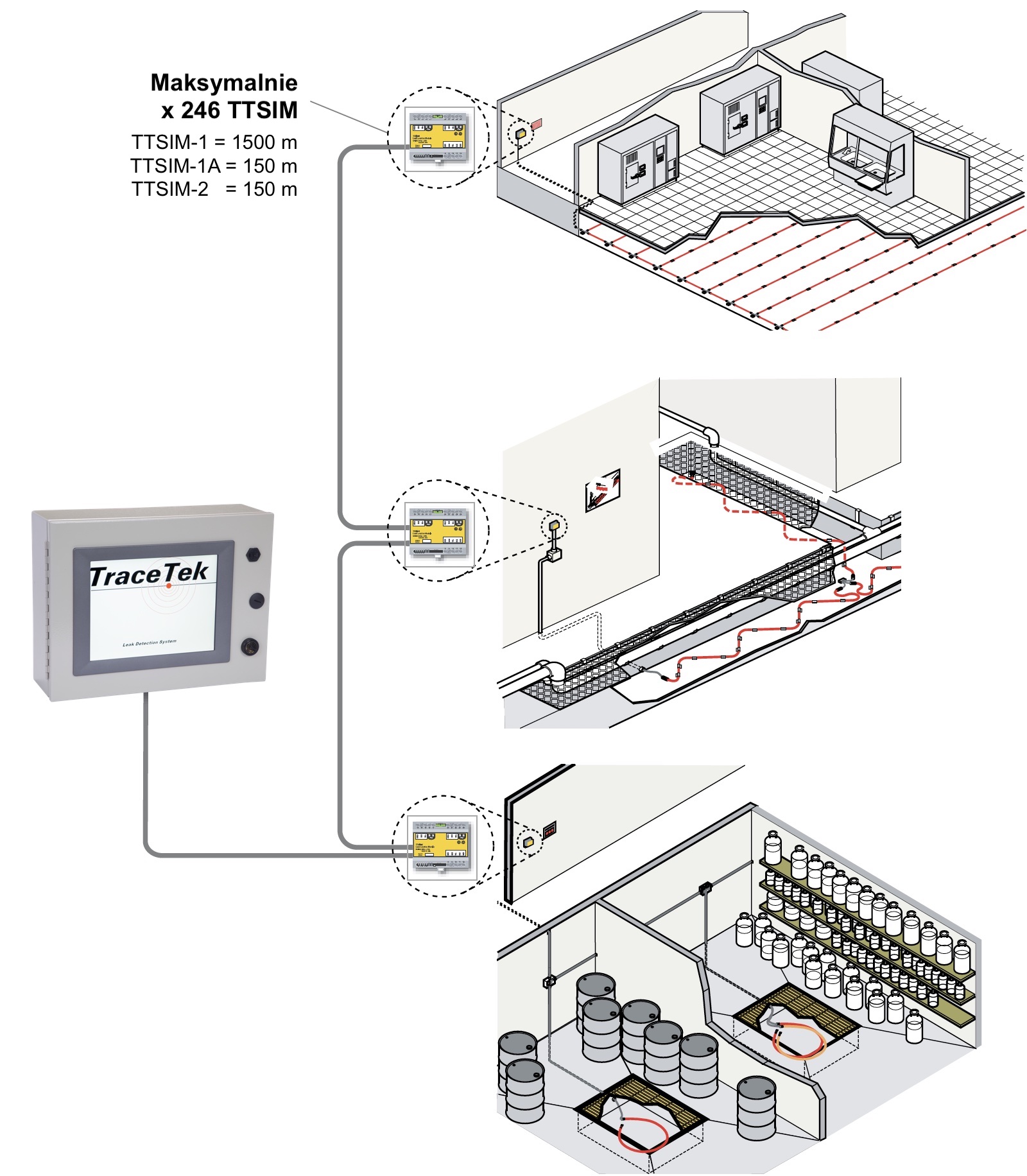 nVent RAYCHEM TraceTek TS12 panel alarmowy