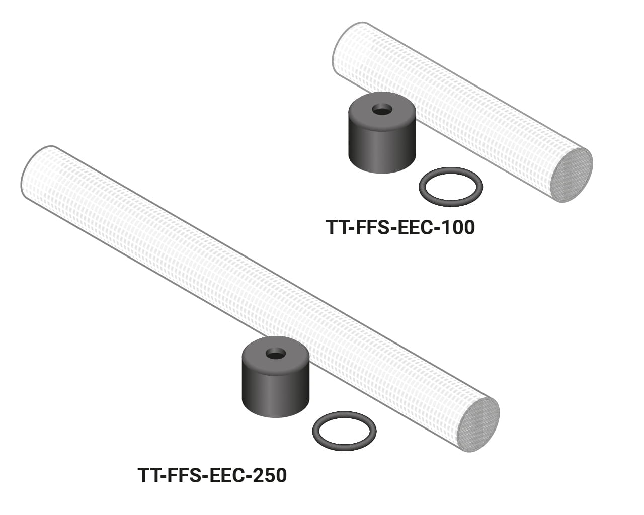 TraceTek TT-FFS-EEC-100 osłona przed zanieczyszczeniami