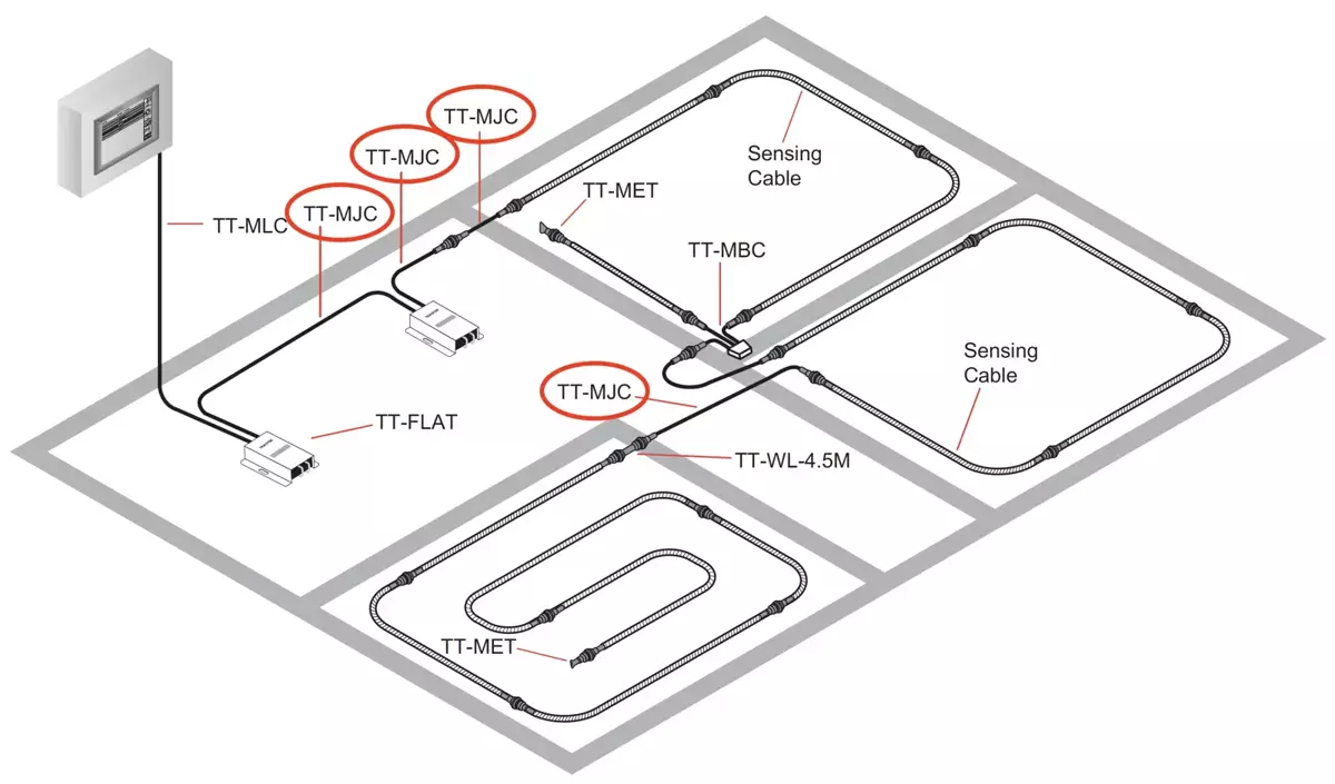 TraceTek TT-MJC-1M/3FT-PC modułowy kabel połączeniowy | długość 1 m | złącze plastikowe PC