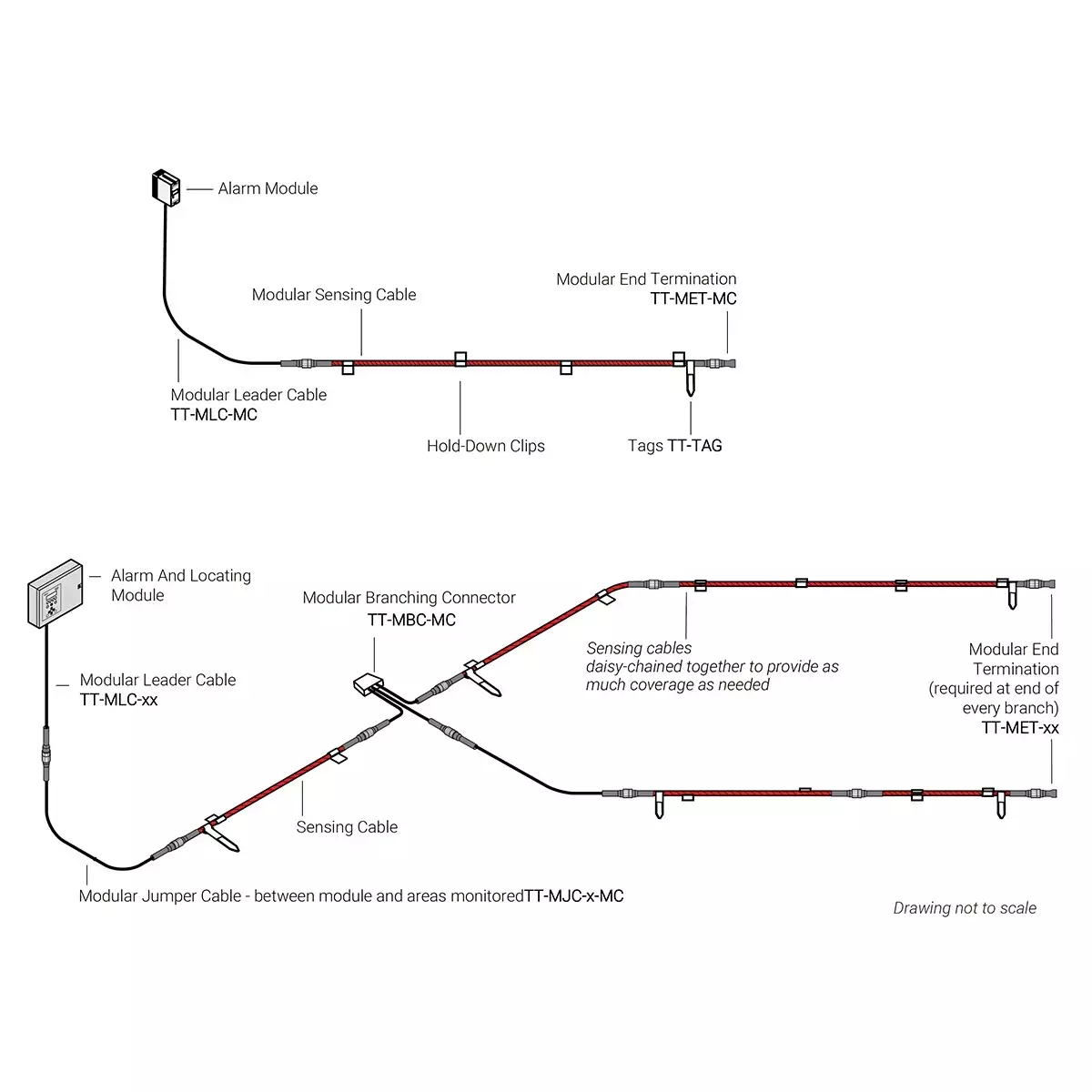 TraceTek TT-MJC-3M/10FT-PC modułowy kabel połączeniowy | długość 3 m | złącze plastikowe PC